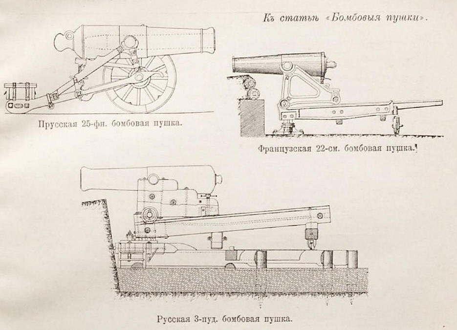 Картауна (бомбовая пушка)