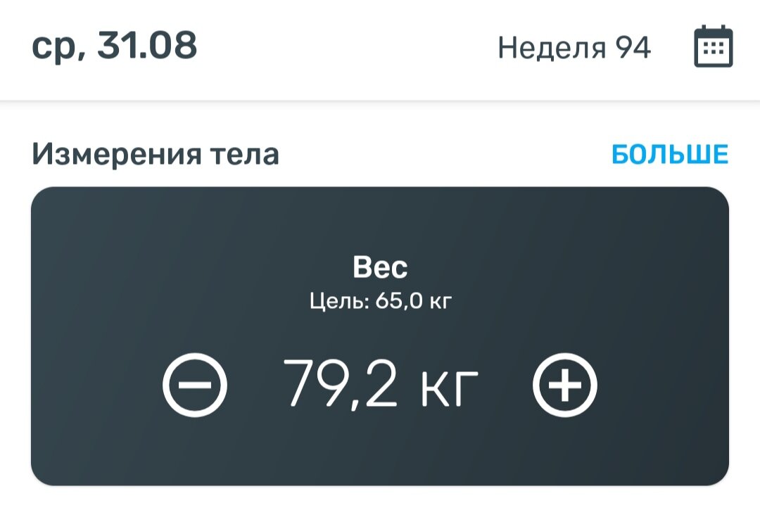 В понедельник было, напомню, 80.25 кг. Во вторник 79.6 кг. 