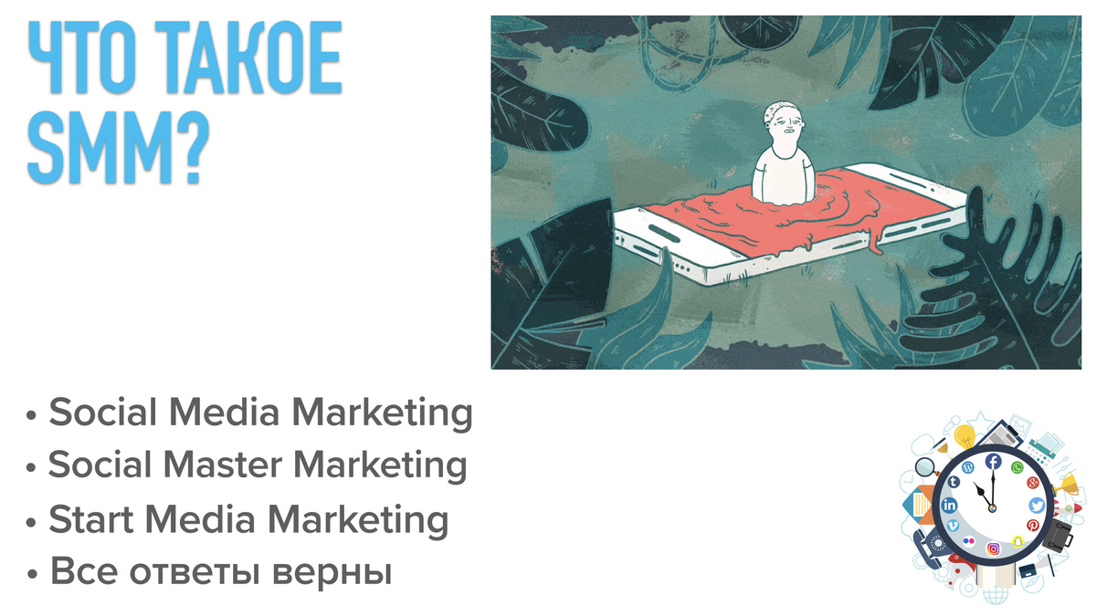 Что такое SMM?