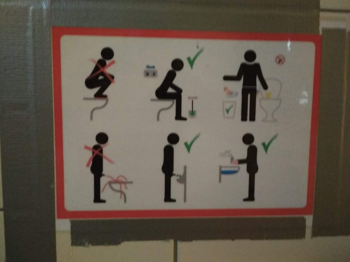 Инструкция пользователя унитаза в Норвегии