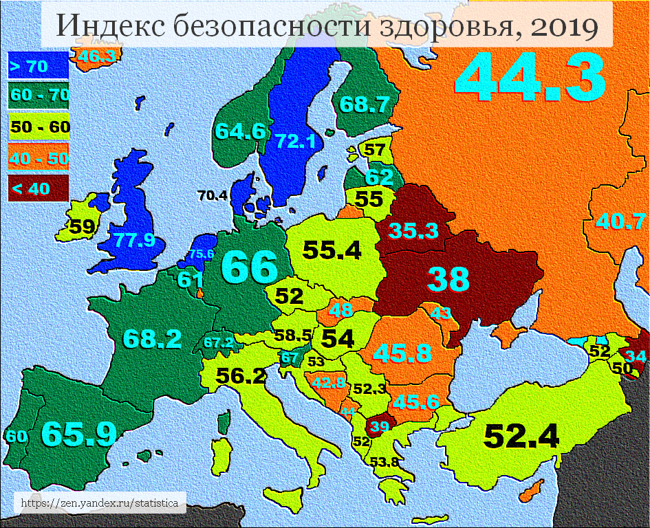 Глобальный индекс безопасности здравоохранения