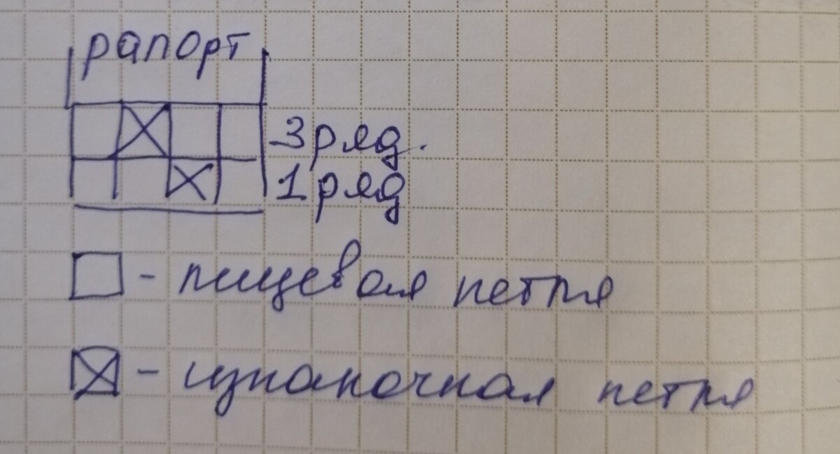 Рисунок для наших носочков.