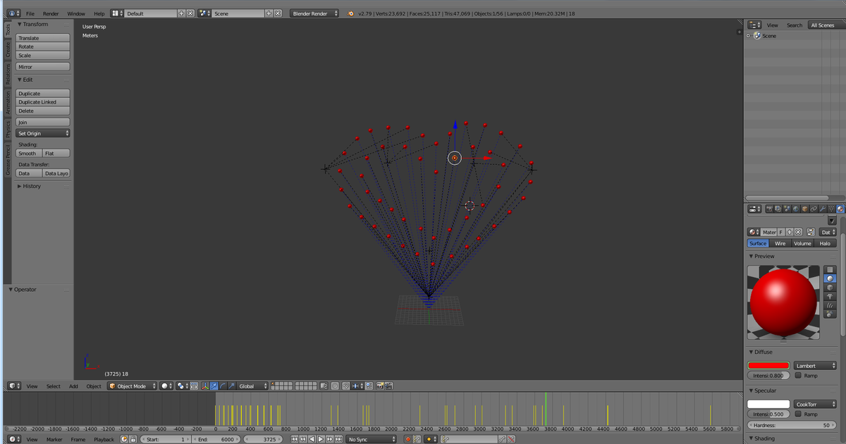 Разработка шоу. Изображение взято с сайта: https://habr.com/ 