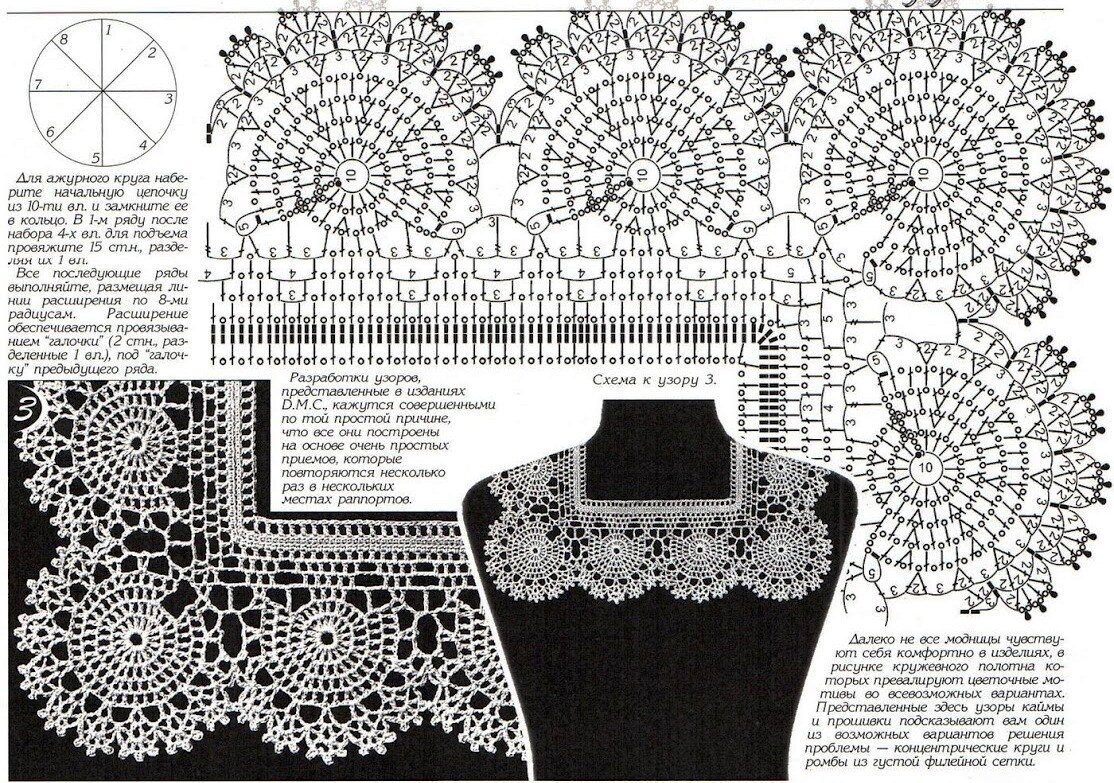 боковые ажурные вставки крючком схемы: 2 тыс изображений найдено в Янд | тренажер-долинова.рфо. | Постила