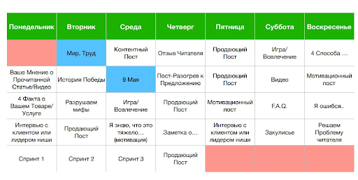 Пример универсального контент-плана