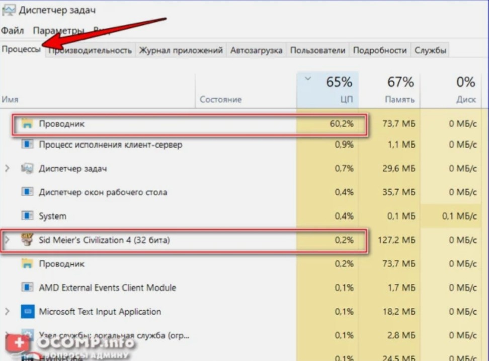 ЦП компьютера загружен проводником на 60%!
После того, как была закончена работа в проводнике (и он был перезапущен) — игра начала нормально функционировать, ни одного лага или подвисания. Вот вам и рецепт оздоровления 👍...