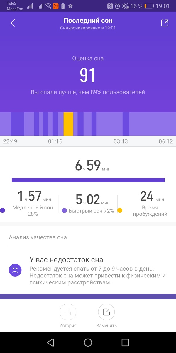 Вот пример сна прошлой ночью