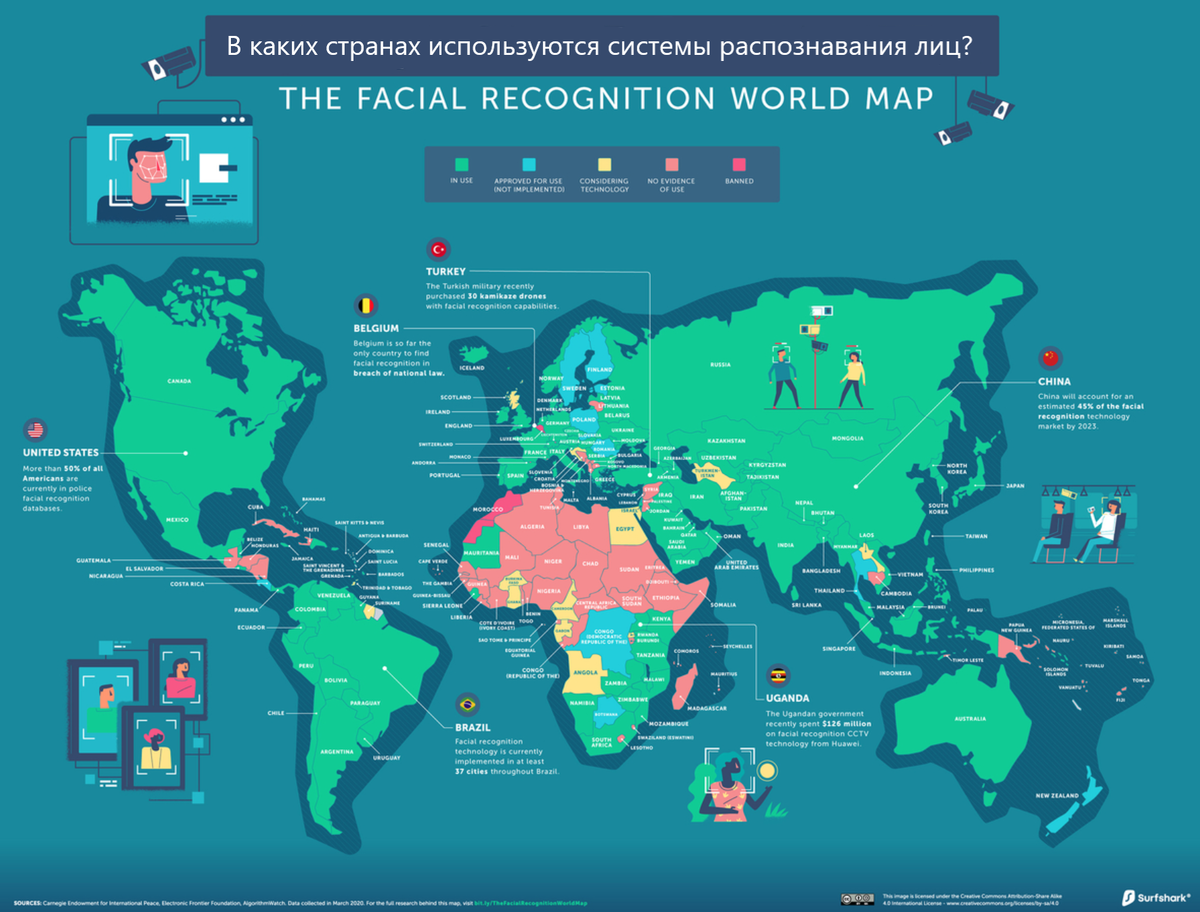 Карта туристских потоков. Карта мира в разных странах. Страны выращивающие гмо. Какая самая популярная страна. Карта мира со странами.