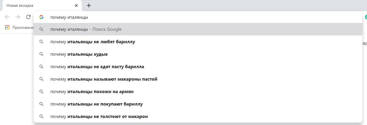 Запросы в гугле про итальянцев