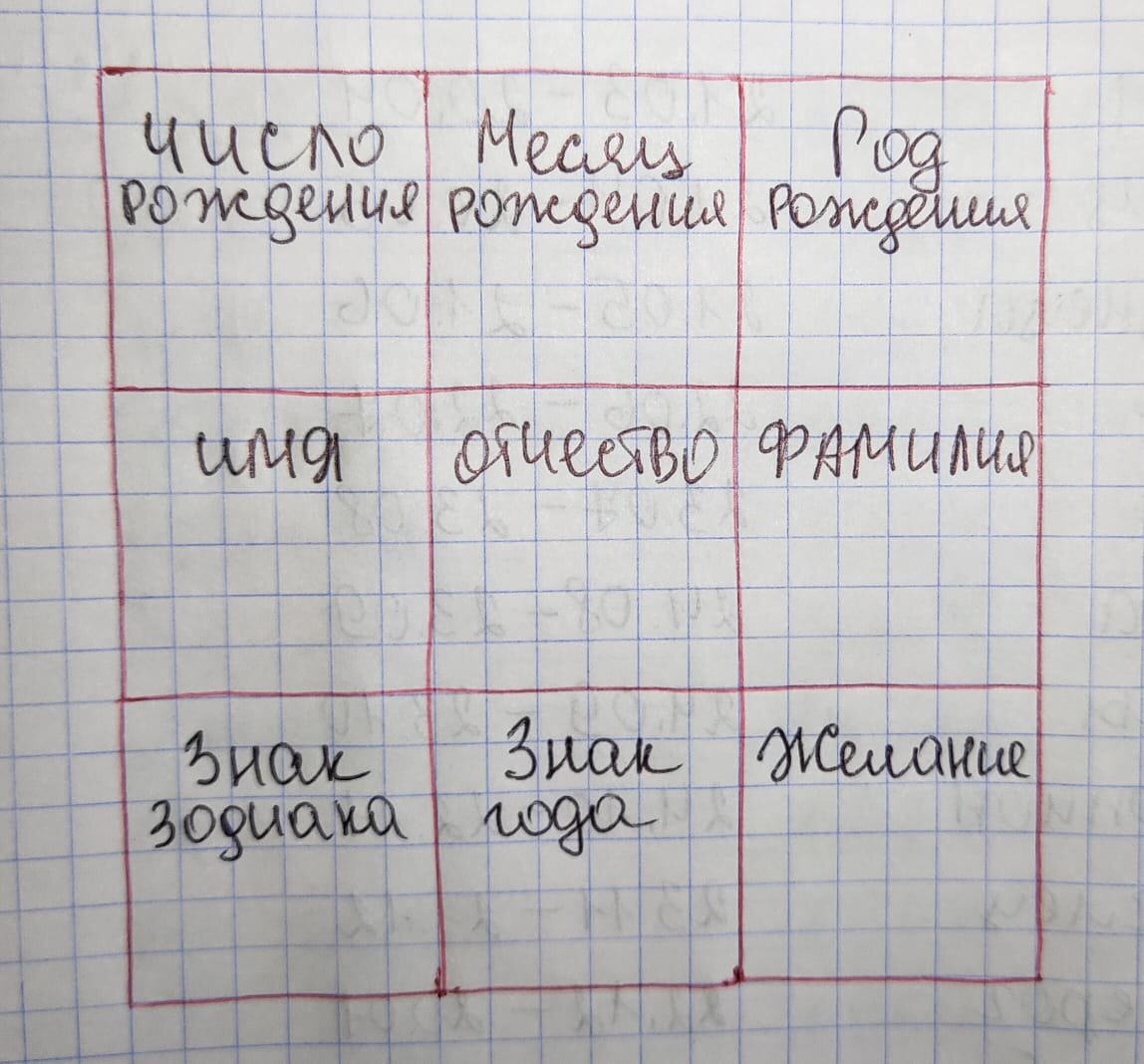 Персональный квадрат желаний
