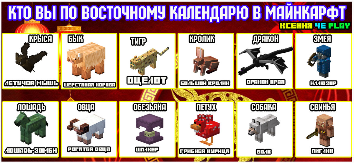 Викторина Майнкрафт