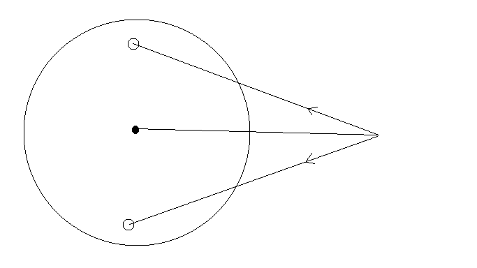 Шар притягивает точку вне себя так, как та же масса в центра шара.