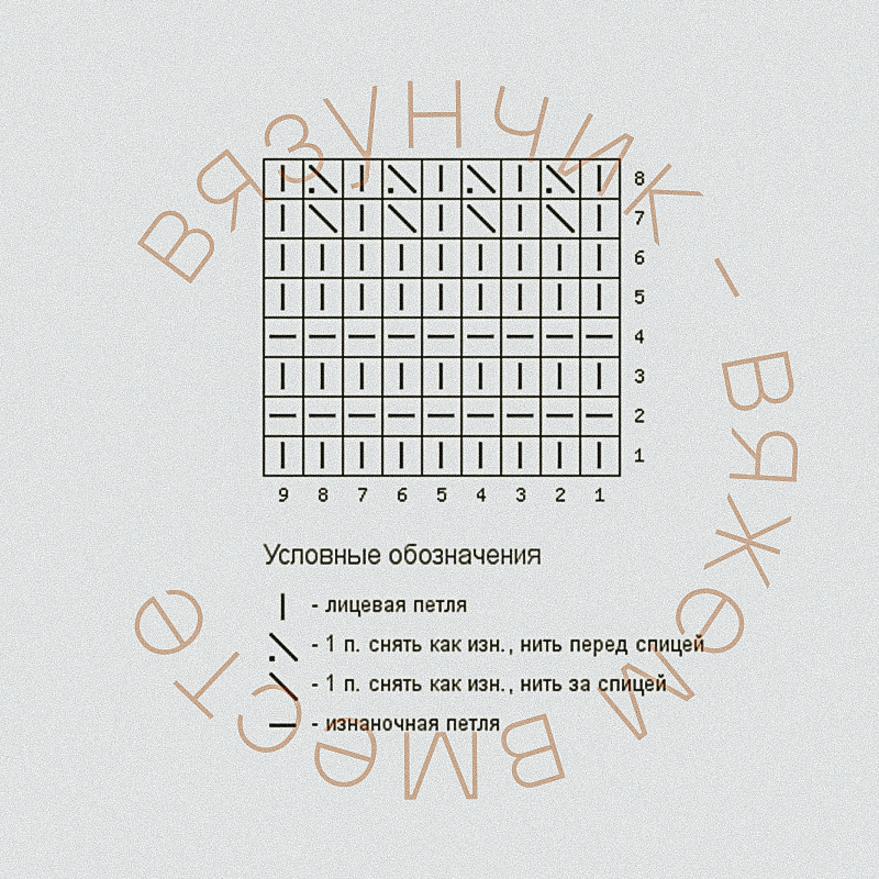 Вязунчик схемы и описание. ВЯЗУНЧИК модели схемы. ВЯЗУНЧИК-вяжем вместе схемы. ВЯЗУНЧИК вяжем вместе с схемами и описанием. Схемы сканала ВЯЗУНЧИК.