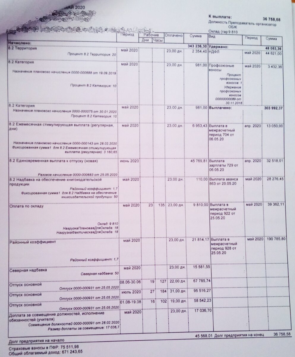 Листок №1. ОБЖ