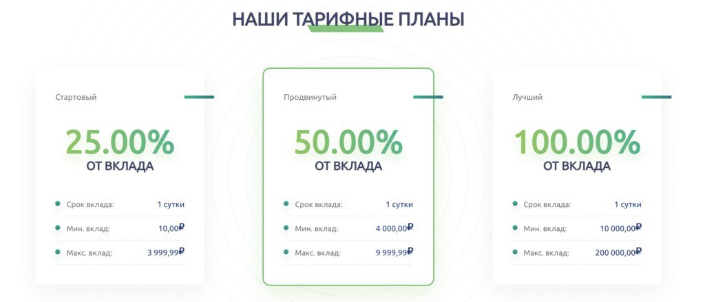 Вклады 400000. MITLINE заработок.