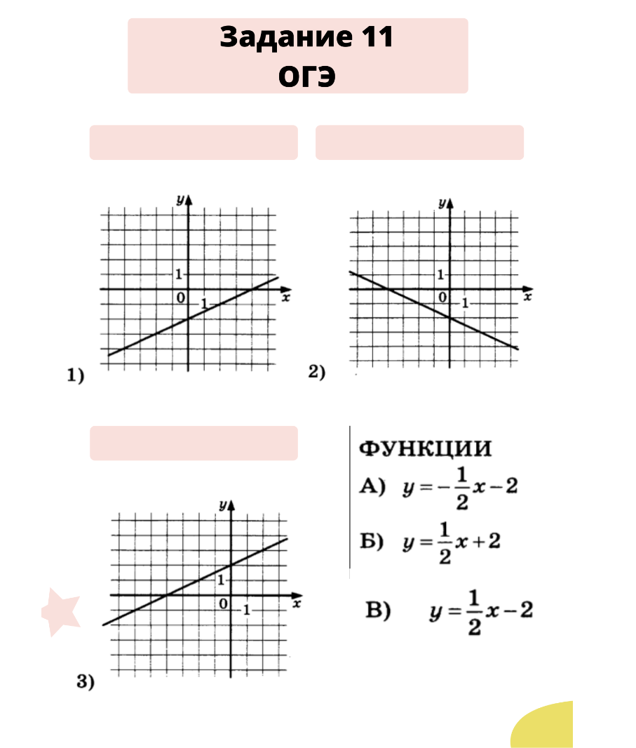 Решу огэ 9 класс 11 задание. Графики функций ОГЭ 2022. Графики прямой ОГЭ 11 задание. Графики линейных функций задания. Графики математических функций.