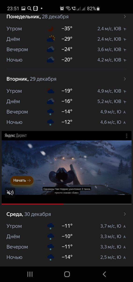 -2