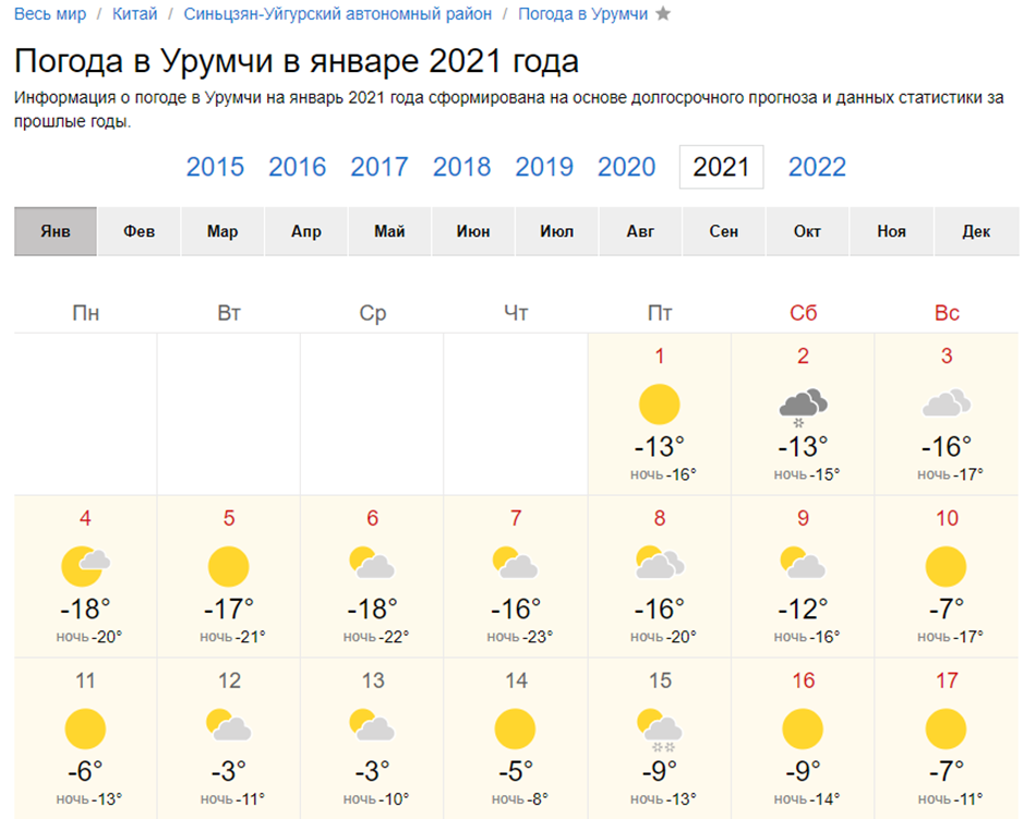 Погода в городах Северо-Западного Китая