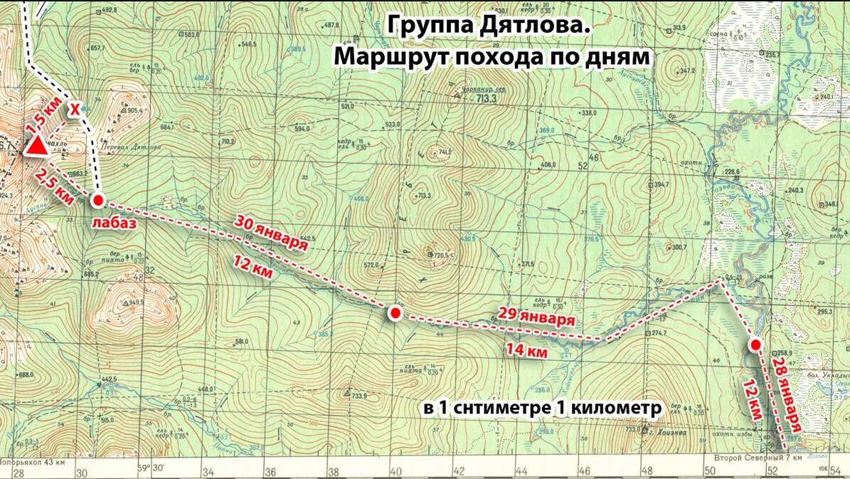 Маршрут похода по дням.