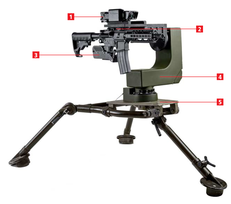Основные части Smash Hopper: 1 - SRP Smash 2000, 2 - держатель (крепление оружия с помощью планки Пикатинни MIL-STD-1913), 3 - устройство управления спусковым крючком, 4 - механизм наведения и прицеливания, 5 – пьедестал (тренога)