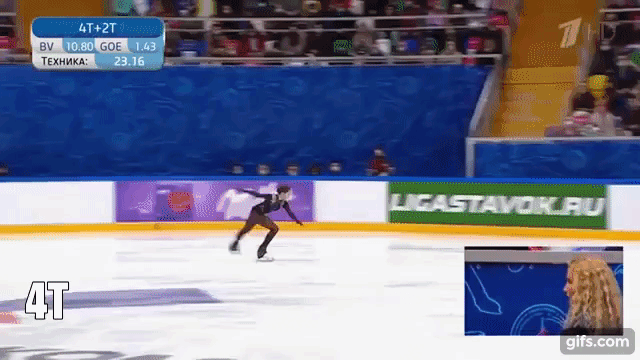 Четверной тулуп. Фото: гифка автора 