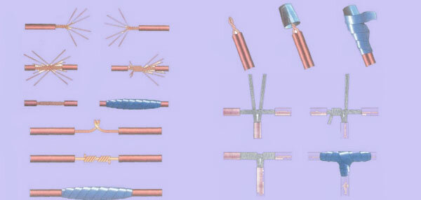 Какие способы соединения проводов Скрутка проводов - способы, как сделать скрутку правильно Строительный журнал СА