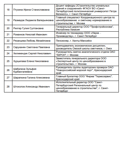 Информация с сайта "Союза Инженеров-Сметчиков" -  http://www.souzsmeta.ru/cgi-bin/main.pl