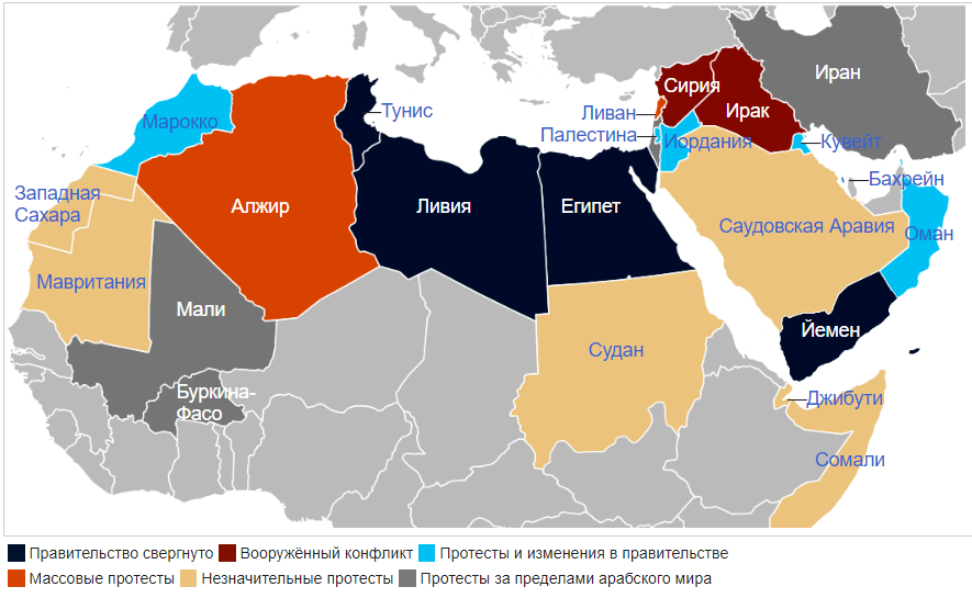 Последствия арабской весны