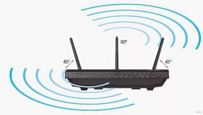 Как усилить сигнал Wi-Fi роутера в квартире или доме: проверенные способы