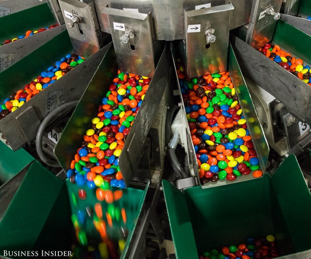     В США производителя M&M’s оштрафовали из-за падения двух работников фабрики в бак с шоколадом