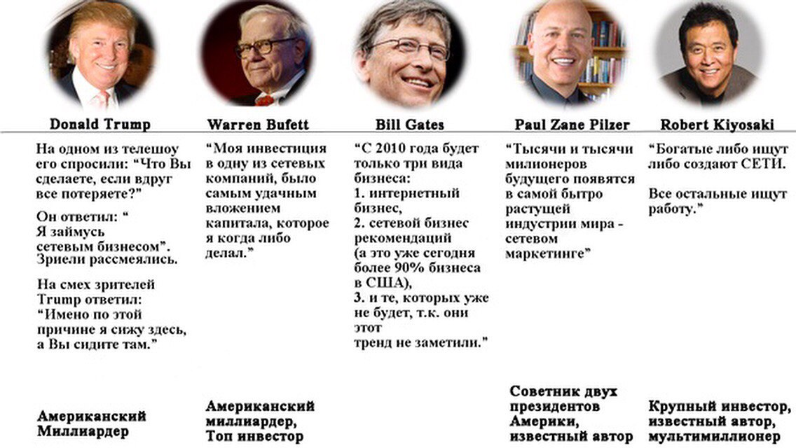 Мнения известных