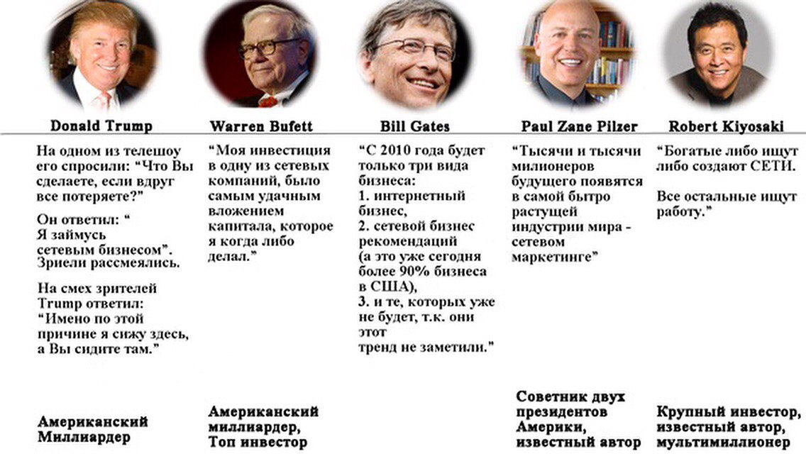 Известные люди о сетевом маркетинге. Миллиардеры о сетевом маркетинге. Звезды мирового бизнеса о сетевом маркетинге. Богатые люди о сетевом маркетинге.