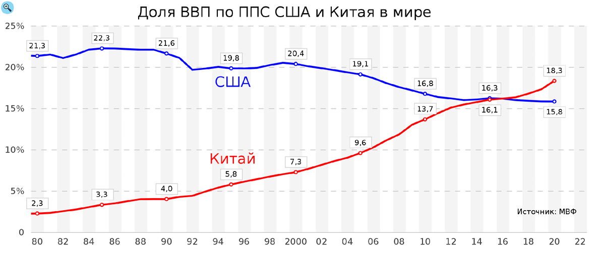 https://avatars.dzeninfra.ru/get-zen_doc/3384370/pub_6436c2e162272f2609eafaf0_6436c382fd442d7e75a0af59/scale_1200