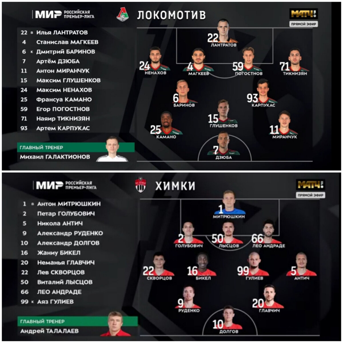 Составы команд