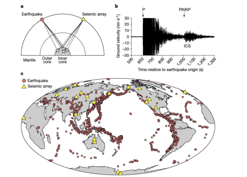    Карта точек расположения сейсмических приборов для исследования ядра Земли