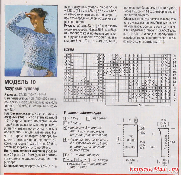 Оригинальные модели схемы вязания. Связать ажурную кофту спицами для женщины со схемами. Ажурная вязаная кофта из мохера спицами со схемами. Узоры для вязания спицами со схемами для женских летних кофточек. Ажурные кофточки спицами со схемами для женщин простые.