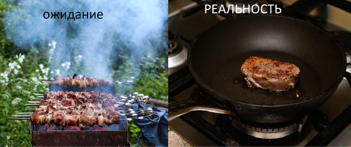 Майские праздники ожидание и реальность картинки