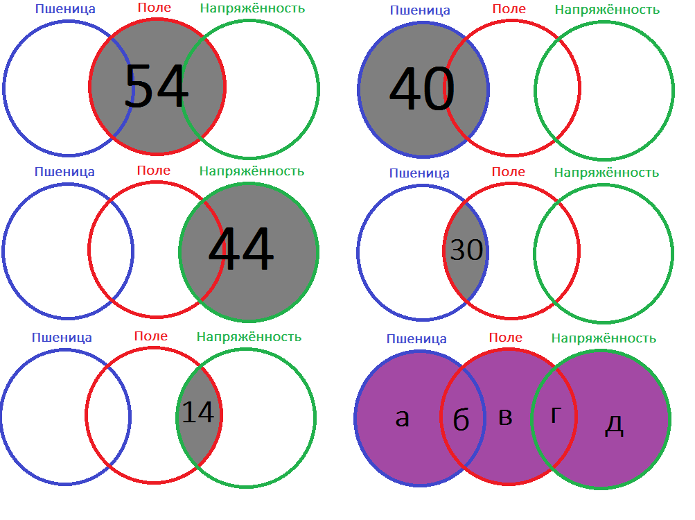 4 егэ задание 17