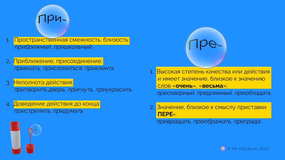 Авторская шпаргалка.