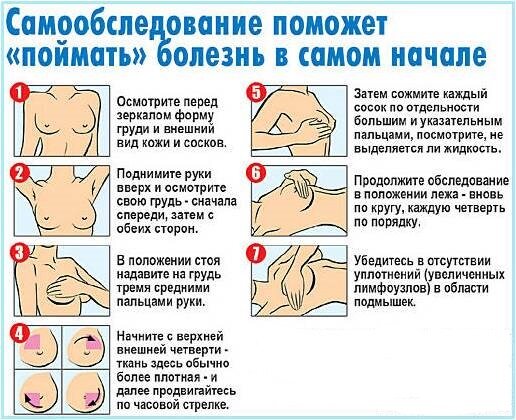 Пальпацию необходимо проводить с 5 по 7 день менструального цикла, в тёплом, светлом помещении.   