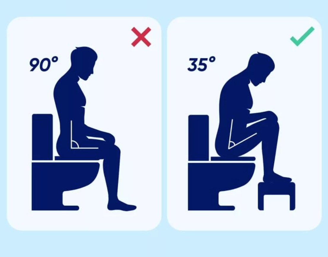 Пописать встаю. Правильная поза для туалета. Правильная поза для туалета по большому. Как правильно сидеть в туалете. Правильная позиция на туалете.