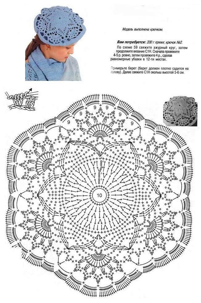 Фото из открытых интернет-источников