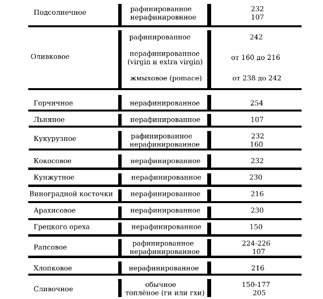 Изображения: https://www.pinterest.com/