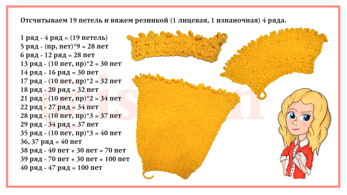 Рис. 1