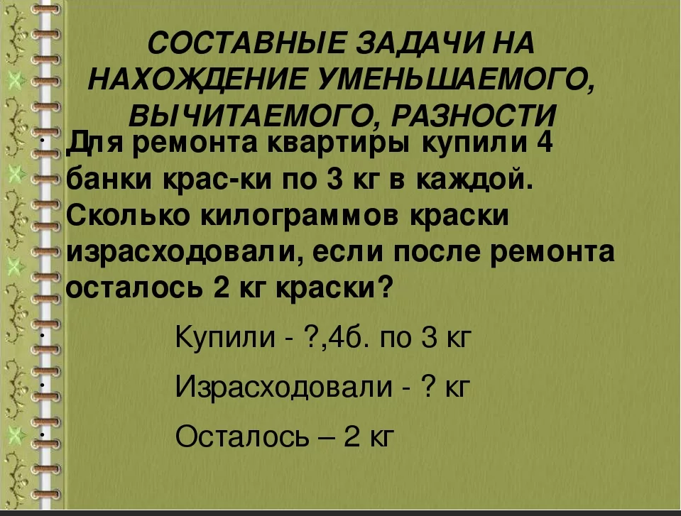 Нахождение вычитаемого 2 класс