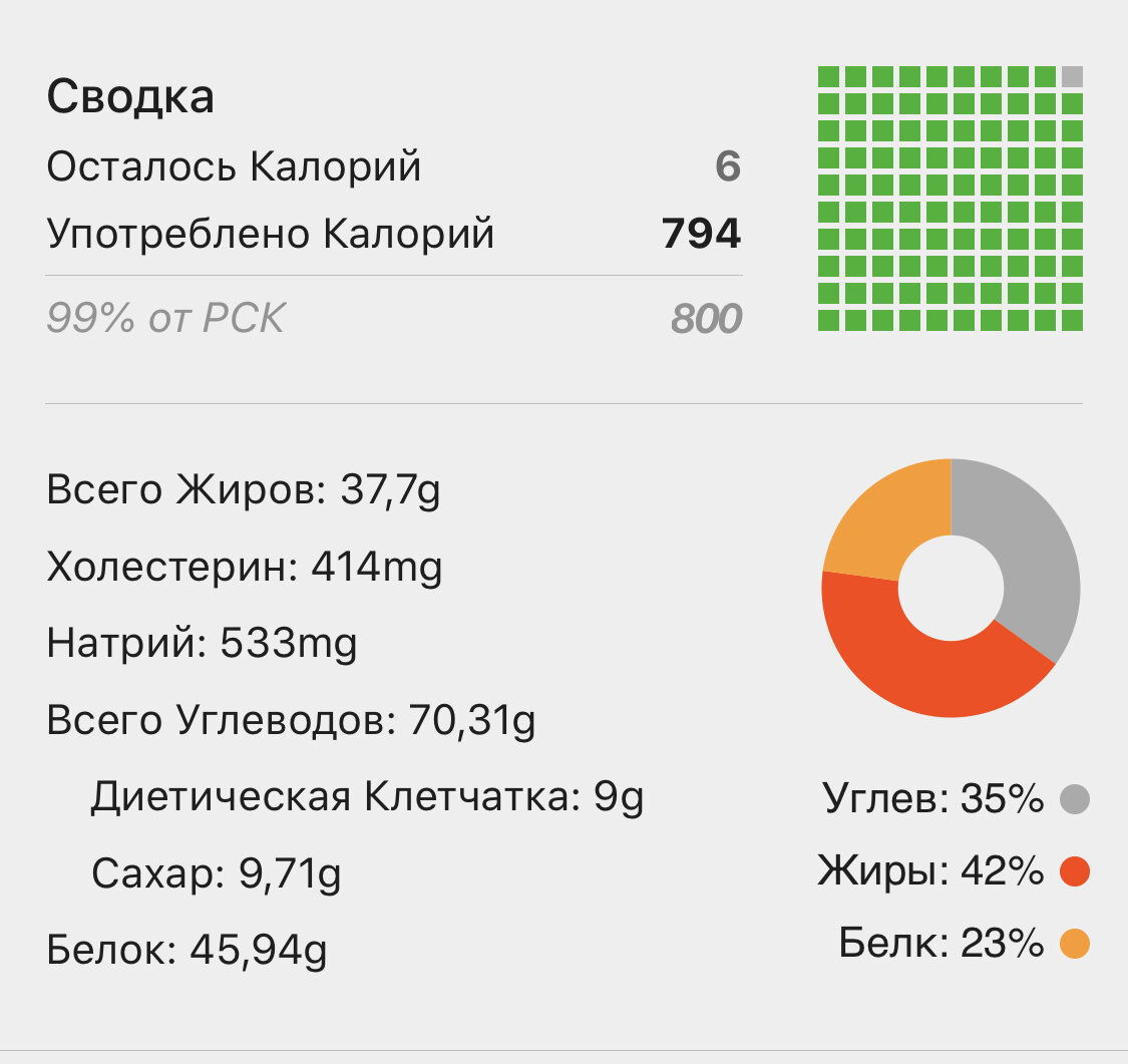 сколько калорий в женском оргазме фото 63