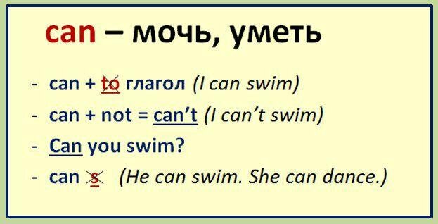 Модальный глагол can 2 класс комарова презентация