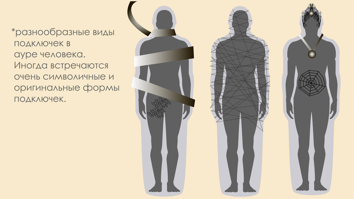 как могут выглядить подключки в ауре человека в тонкоматериальном плане