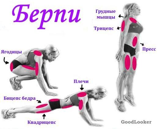 10 повторений