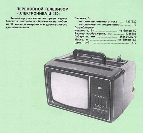 Портативный телевизор в Санкт-Петербурге купить переносной телевизор недорого